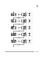 Preview for 22 page of Cissell DX4 CONTROLLER Manual