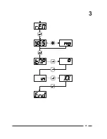 Preview for 26 page of Cissell DX4 CONTROLLER Manual