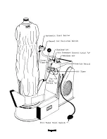 Предварительный просмотр 10 страницы Cissell FMCD Owner'S Manual