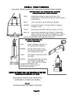 Предварительный просмотр 16 страницы Cissell FMCD Owner'S Manual