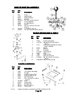 Предварительный просмотр 25 страницы Cissell FMCD Owner'S Manual