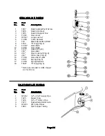 Предварительный просмотр 26 страницы Cissell FMCD Owner'S Manual