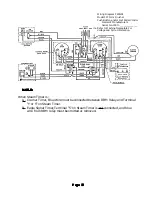 Предварительный просмотр 35 страницы Cissell FMCD Owner'S Manual