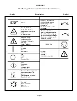 Предварительный просмотр 7 страницы Cissell HD125 Owner'S Manual