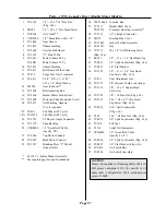 Предварительный просмотр 47 страницы Cissell HD125 Owner'S Manual