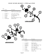 Предварительный просмотр 55 страницы Cissell HD125 Owner'S Manual