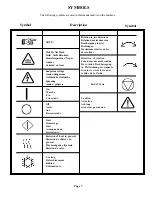 Preview for 7 page of Cissell HD150.1 Owner'S Manual