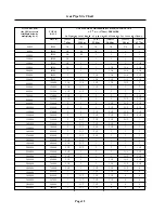 Preview for 12 page of Cissell HD150.1 Owner'S Manual