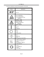 Предварительный просмотр 8 страницы Cissell HD170 Owner'S Manual