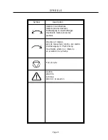 Предварительный просмотр 9 страницы Cissell HD170 Owner'S Manual