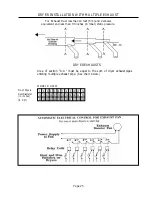 Предварительный просмотр 25 страницы Cissell HD170 Owner'S Manual