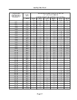 Preview for 19 page of Cissell HD175 Owner'S Manual