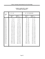 Preview for 70 page of Cissell HD175 Owner'S Manual