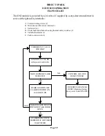 Предварительный просмотр 39 страницы Cissell HD175G Owner'S Manual