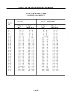 Предварительный просмотр 60 страницы Cissell HD175G Owner'S Manual