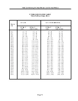 Preview for 71 page of Cissell HD190 Owner'S Manual