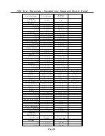 Preview for 10 page of Cissell HD20.1 Owner'S Manual