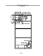 Preview for 11 page of Cissell HD20.1 Owner'S Manual