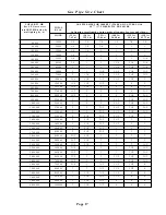 Preview for 17 page of Cissell HD20.1 Owner'S Manual