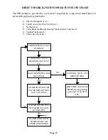 Preview for 27 page of Cissell HD20.1 Owner'S Manual