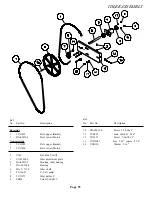 Preview for 53 page of Cissell HD20.1 Owner'S Manual