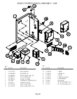 Preview for 54 page of Cissell HD20.1 Owner'S Manual