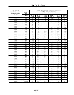 Preview for 17 page of Cissell HD30.1 Owner'S Manual