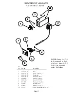 Preview for 37 page of Cissell HD30.1 Owner'S Manual