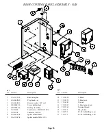 Preview for 53 page of Cissell HD30.1 Owner'S Manual