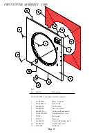 Предварительный просмотр 37 страницы Cissell HD30SL Owner'S Manual