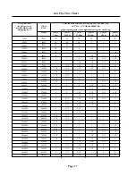 Preview for 17 page of Cissell HD30ST Owner'S Manual