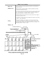 Preview for 18 page of Cissell HD30ST Owner'S Manual