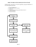 Preview for 30 page of Cissell HD30ST Owner'S Manual