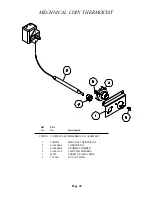 Preview for 42 page of Cissell HD30ST Owner'S Manual