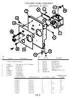 Предварительный просмотр 41 страницы Cissell HD50.1 Owner'S Manual