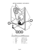 Предварительный просмотр 54 страницы Cissell HD50.1 Owner'S Manual