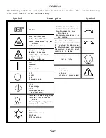 Предварительный просмотр 7 страницы Cissell HD75.1 Owner'S Manual