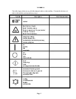 Предварительный просмотр 7 страницы Cissell HD75ST Owner'S Manual