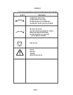 Предварительный просмотр 8 страницы Cissell HD75ST Owner'S Manual