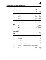 Предварительный просмотр 4 страницы Cissell IPSO HF304 Instruction Manual