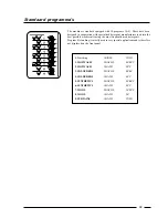 Предварительный просмотр 19 страницы Cissell IPSO HF304 Instruction Manual