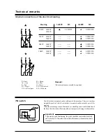 Предварительный просмотр 20 страницы Cissell IPSO HF304 Instruction Manual