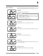 Предварительный просмотр 21 страницы Cissell IPSO HF304 Instruction Manual