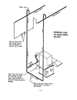 Предварительный просмотр 8 страницы Cissell KMAN589 Service Manual