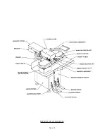 Предварительный просмотр 10 страницы Cissell KMAN589 Service Manual