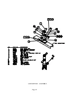 Предварительный просмотр 18 страницы Cissell KMAN589 Service Manual