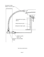 Предварительный просмотр 23 страницы Cissell KMAN589 Service Manual