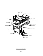 Preview for 10 page of Cissell KMAN589A Service Manual