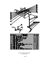 Предварительный просмотр 15 страницы Cissell KMAN589A Service Manual