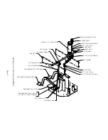 Предварительный просмотр 20 страницы Cissell KMAN589A Service Manual